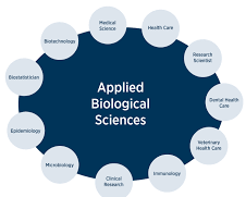 applied bilogy research paper topics in kenya